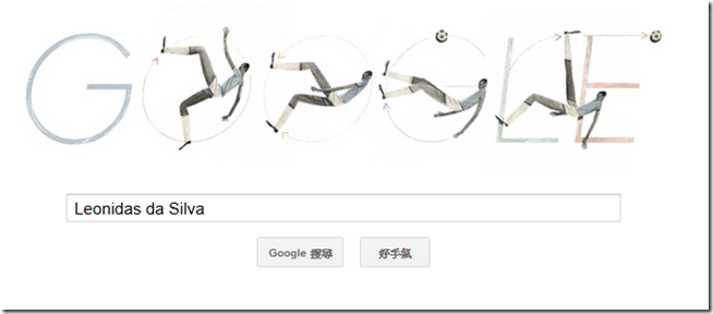 [Google Doodle] 倒掛金鉤發明人 Leonidas da Silva 100歲冥誕