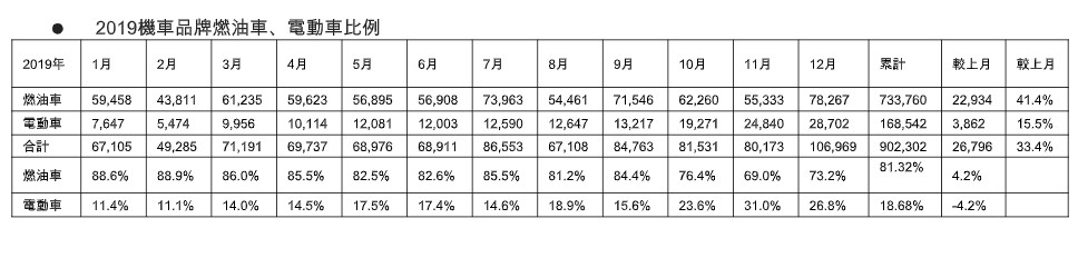 註解 2020-01-03 210147.jpg
