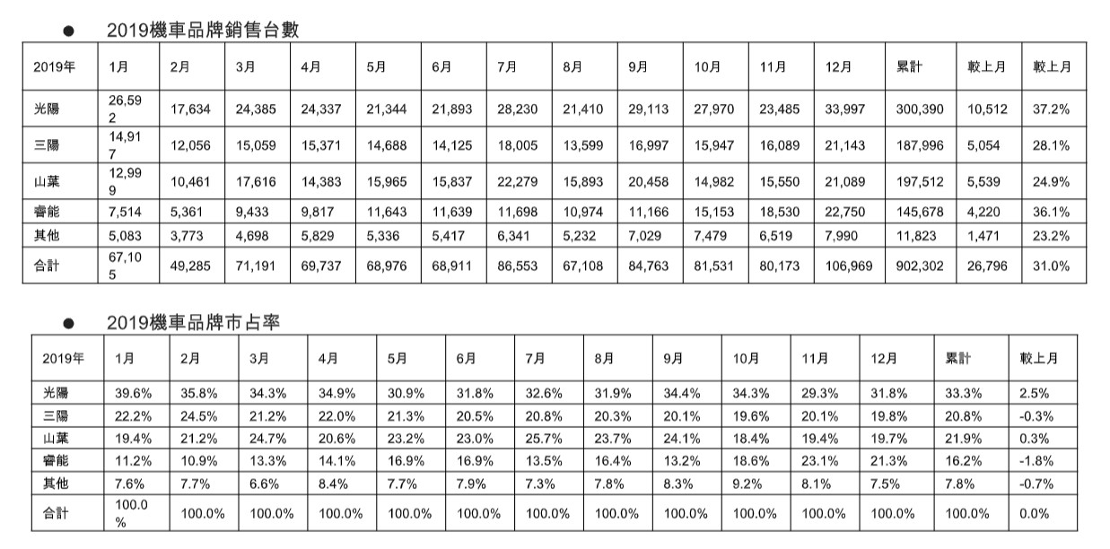 註解 2020-01-03 210116.jpg