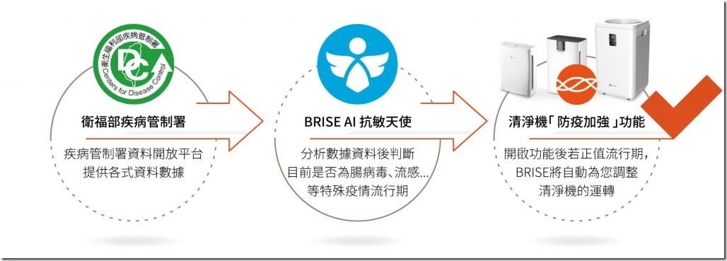 asset-epidemic-prevention-1024x365 asset-epidemic-prevention-1024x365