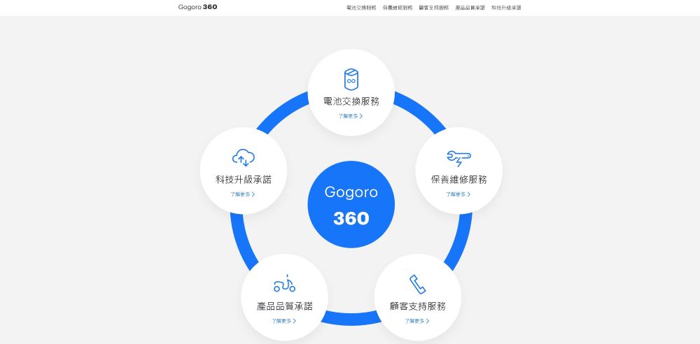 註解 2020-05-26 182328.jpg