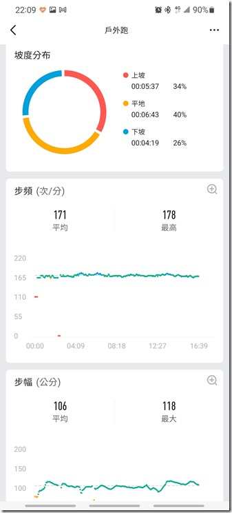 Screenshot_20220216-220923_Zepp