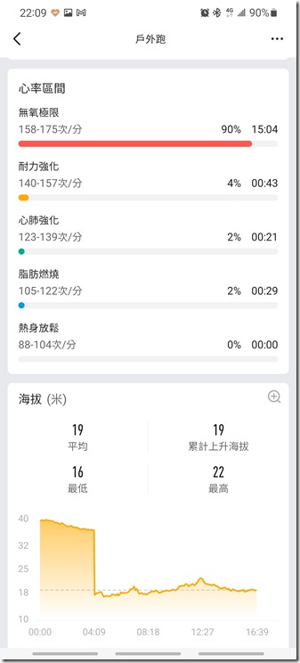 Screenshot_20220216-220912_Zepp