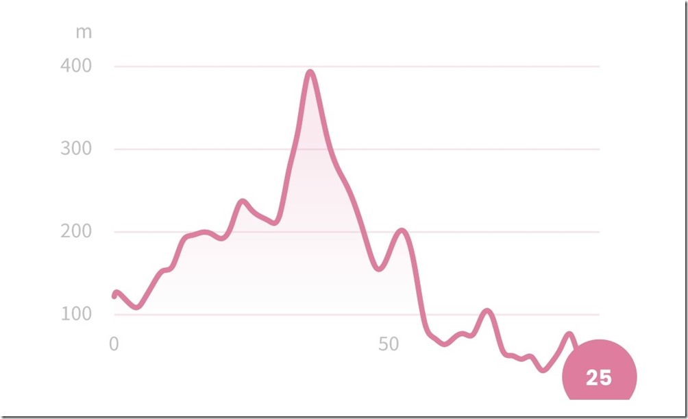 Screenshot_20230429_164420_Relive Screenshot_20230429_164420_Relive