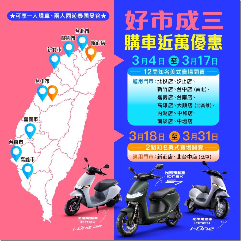 Ionex 光陽電動車攜手知名美式賣場推出獨家強檔優惠，最高現省近萬元！活動即日起至三月底，有興趣的消費者趕快前往全台賣場將美好生活座駕騎回家！