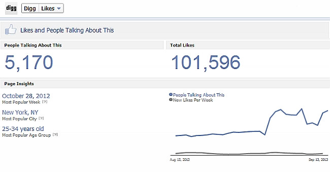 10 social network (1)