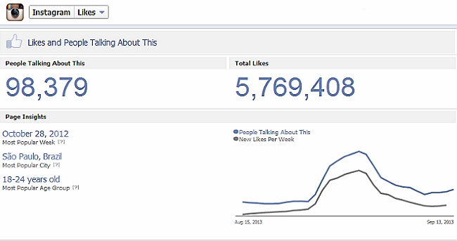 10 social network (3)