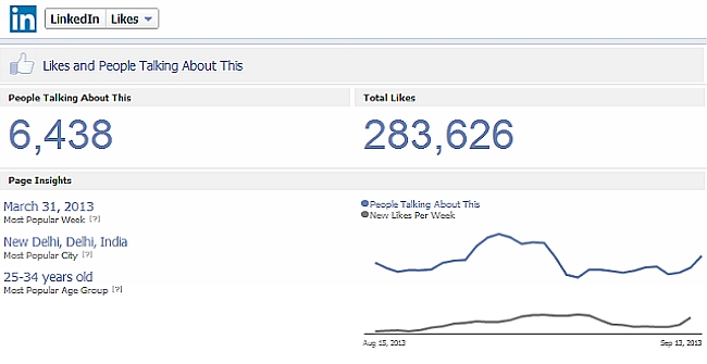 10 social network (4)