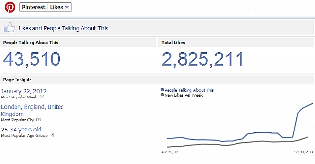 10 social network (6)