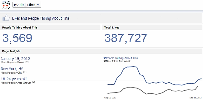 10 social network (7)