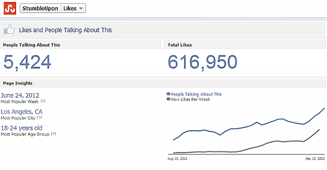 10 social network (8)