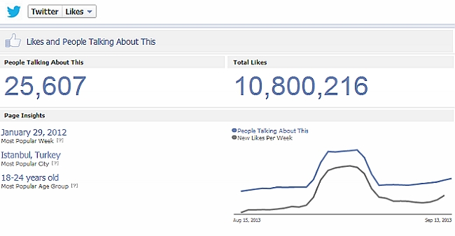 10 social network (9)