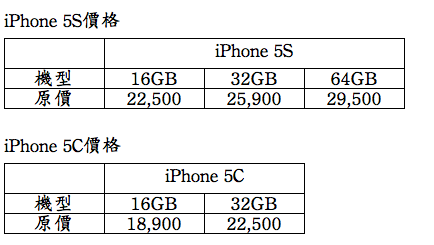 螢幕快照 2013-10-24 下午9.04.40