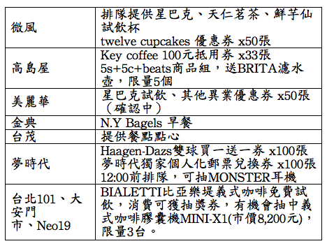 螢幕快照 2013-10-24 下午9.04.48