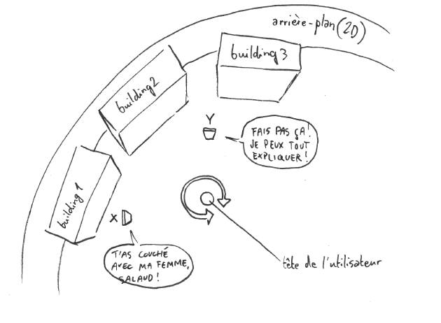 interaction_schematic2