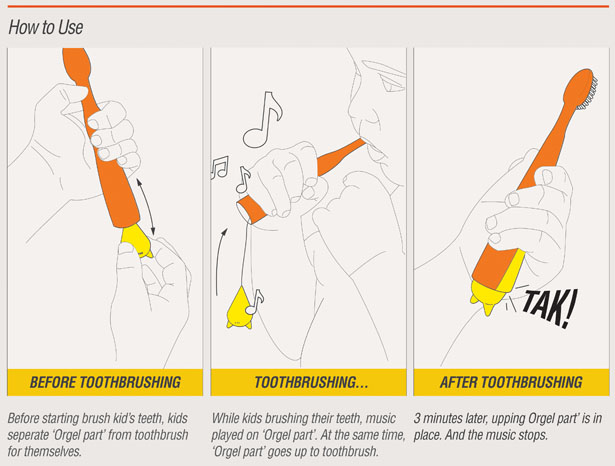 orgel-toothbrush-by-jeong-shin-yoon5