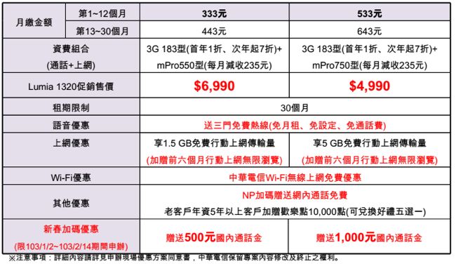 螢幕快照 2014-01-08 下午5.28.50