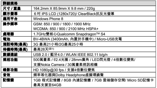 螢幕快照 2014-01-08 下午5.29.08