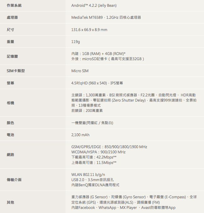 螢幕快照 2014-01-24 上午10.07.12