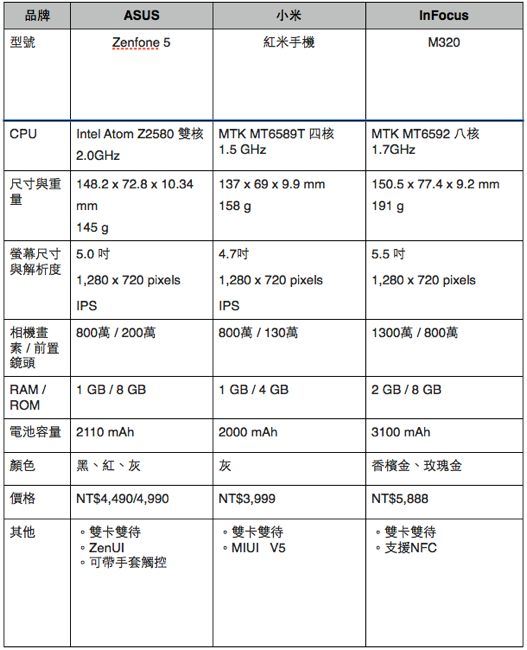 螢幕快照-2014-04-08-下午3.22.55