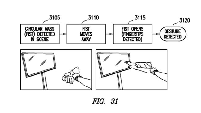 Samsung-Patent-Smartwatch-Gesture