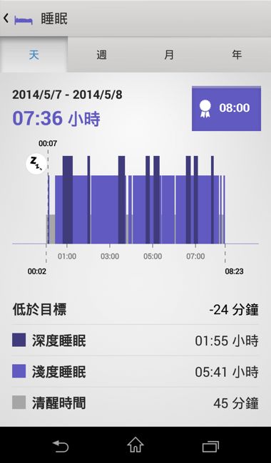 Screenshot_2014-05-08-10-52-38