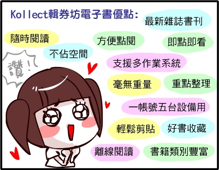 Kollect  輯券坊06