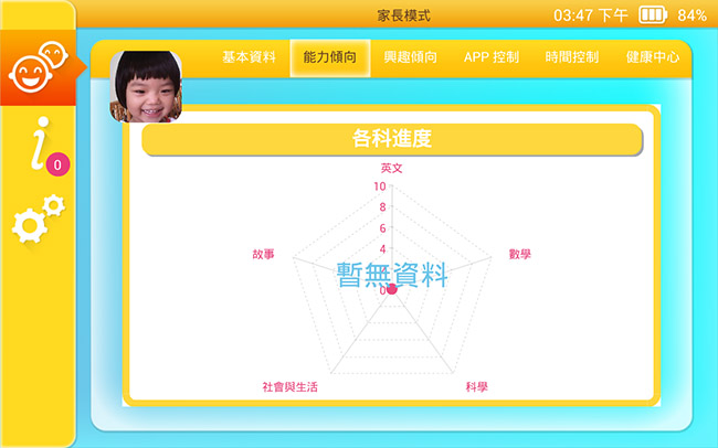 Kizipad,兒童平板,平板電腦,教育,小朋友,平板