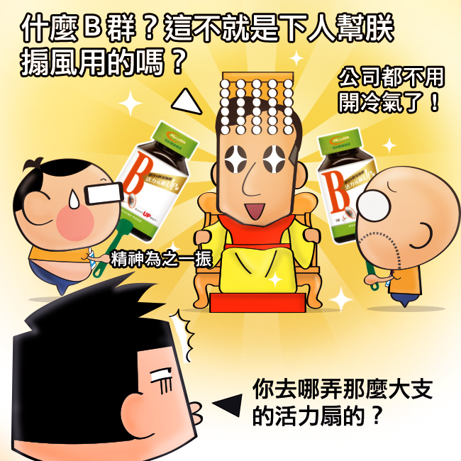 我的健康專研,綜合B群加強錠,康是美,活力扇