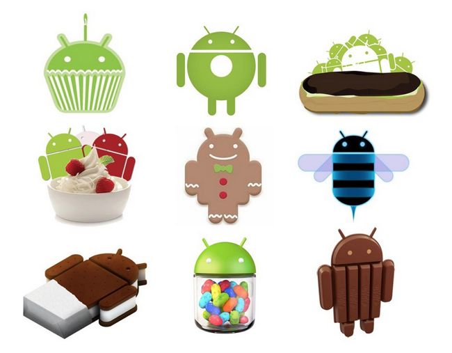 Android