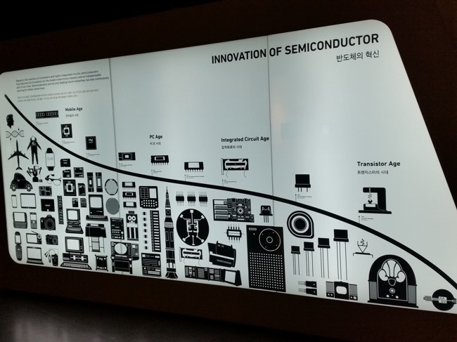Samsung-SIM_031 Samsung-SIM_031