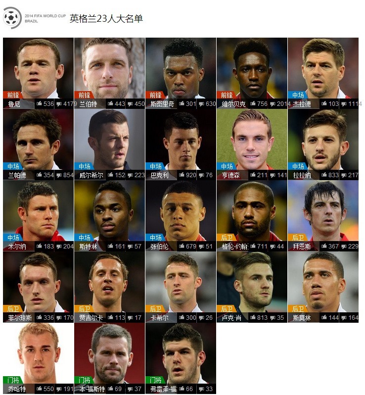 全螢幕擷取 2014612 下午 091750.bmp