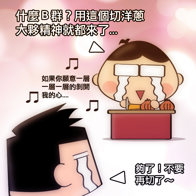 我的健康專研,綜合B群加強錠,康是美,活力扇