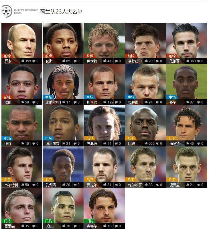 全螢幕擷取 2014612 下午 093254.bmp