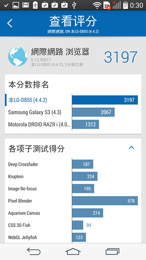 Screenshot_2014-07-15-00-30-34