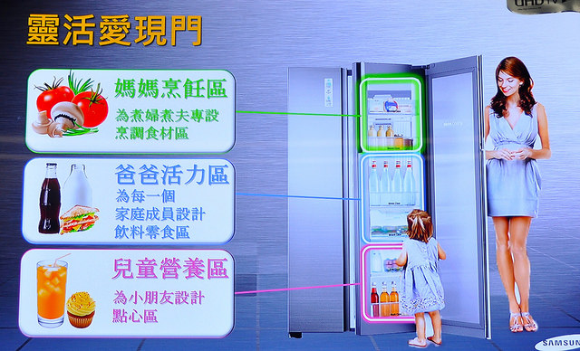 三星愛現門電冰箱