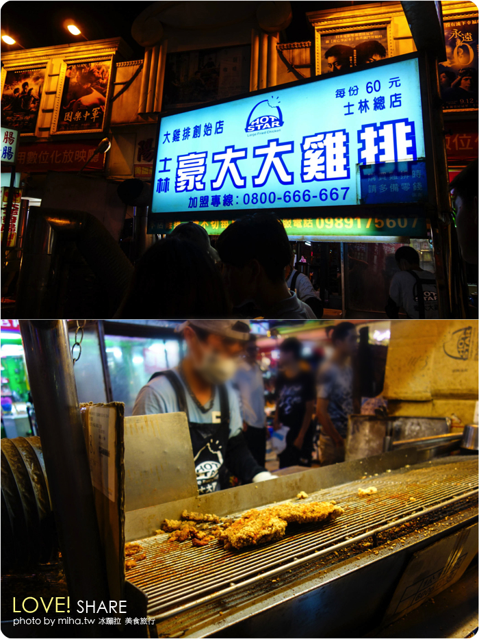 士林夜市美食地圖