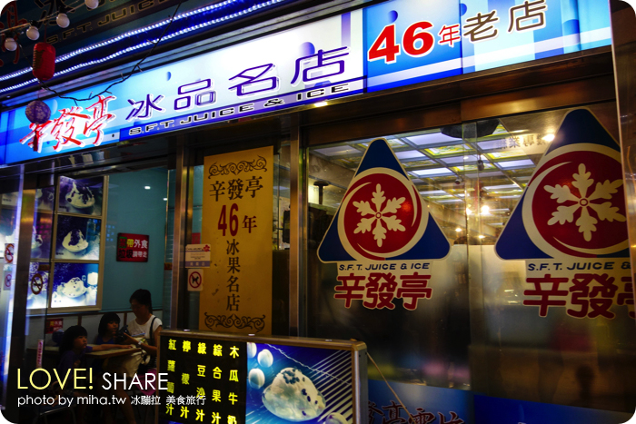 士林夜市美食地圖