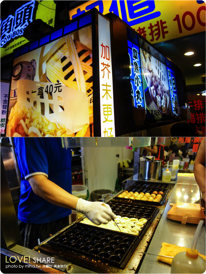 士林夜市美食地圖