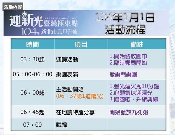 新北市元旦升旗2 新北市元旦升旗2