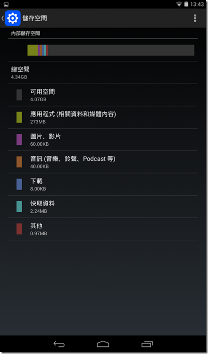 Screenshot_2014-12-12-13-43-23