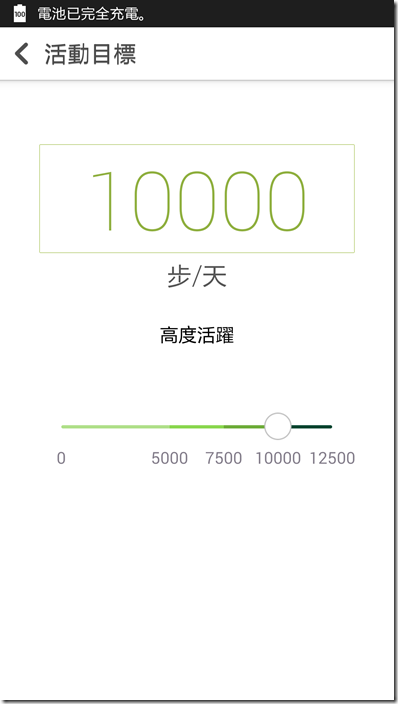 Screenshot_2014-12-25-19-35-27