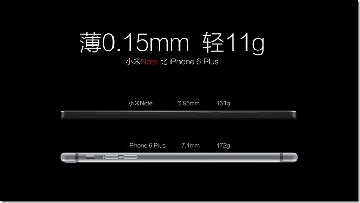 小米Note稿件配图2