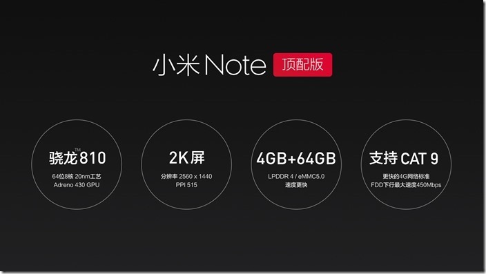 小米Note稿件配图3