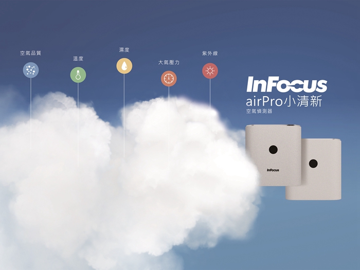 【InFocus airPro小清新】全台首款具備偵測懸浮微粒功能的空氣偵測器》