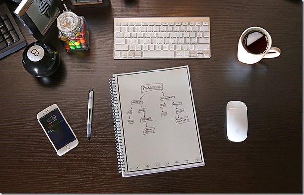 20150304132310-RBIGG1