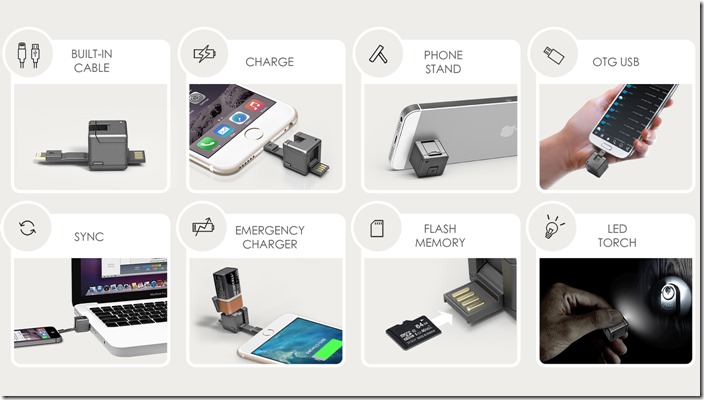 20150308014658-8-in-1