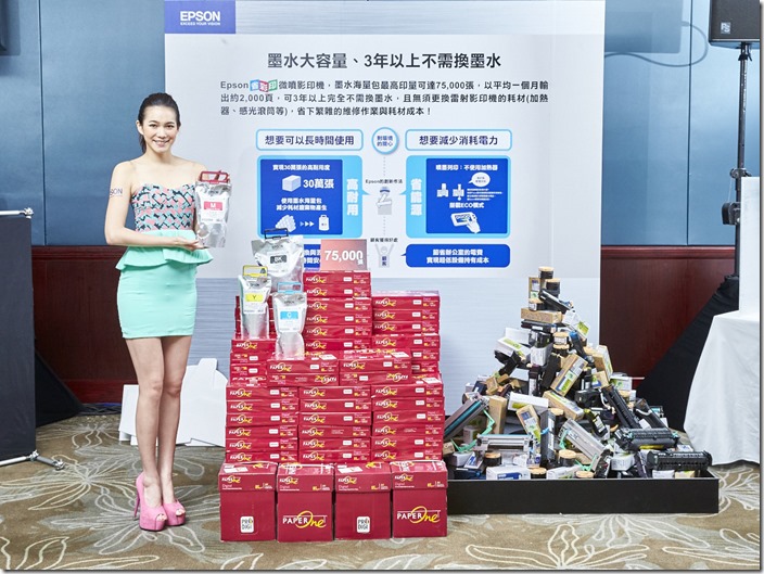 新聞照片4：Epson省彩印 微噴影印機墨水海量包最高可印75,000張文件，可省去相當於雷射印表機25支的碳粉耗材，更大量節省88%的耗電量以及95%的碳排放量。