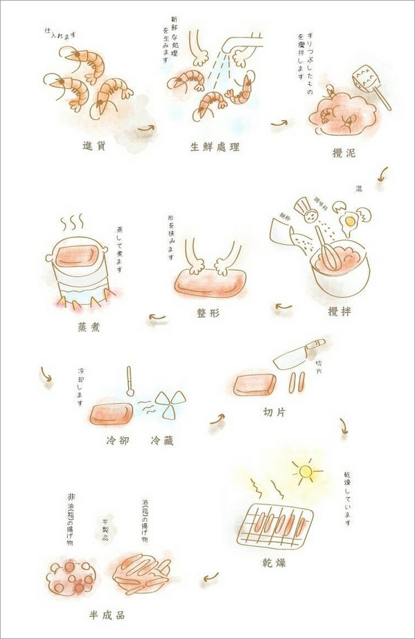 b3ed7341b05e28d54b8306b8a6ae0917