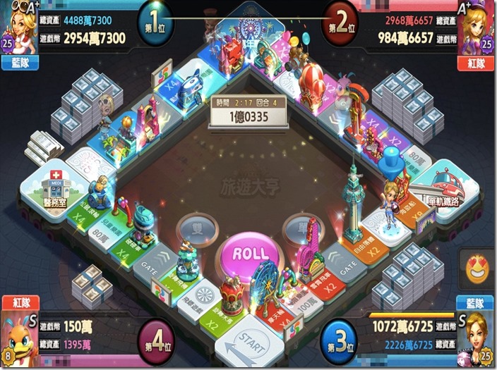 【圖一】「主題樂園地圖」中的新玩法，讓刺激度與變化度全面升級，勝負更加難料，且縮短每場所需的時間。